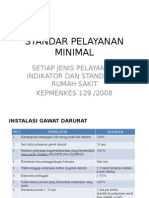 Standar Pelayanan Minimal RS