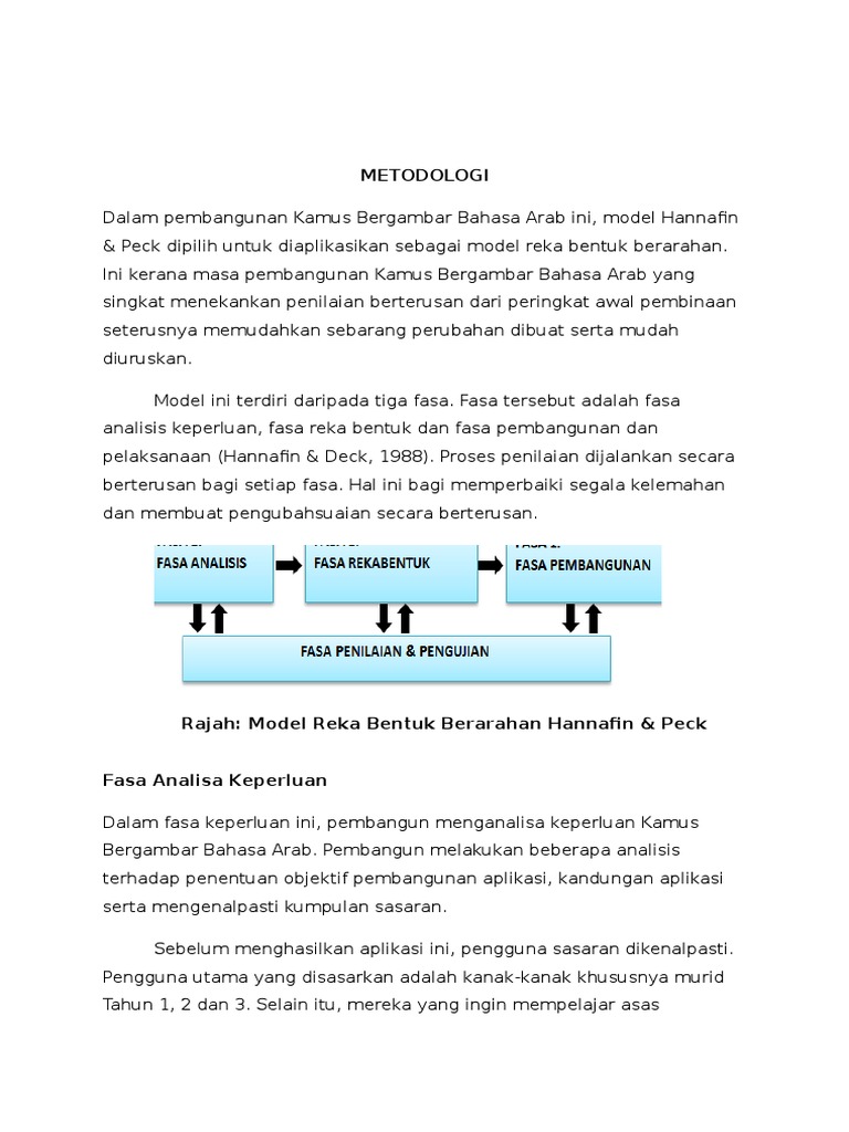 Proposal Projek Akhir