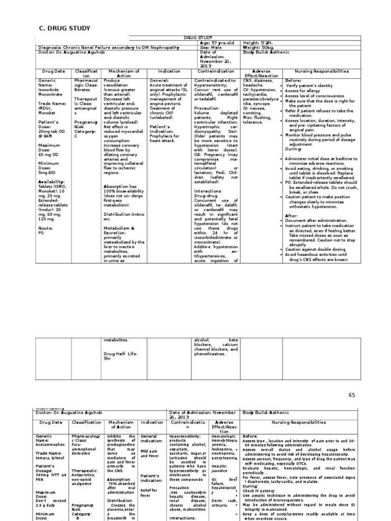 Drug Study | PDF | Medical Specialties | Clinical Medicine
