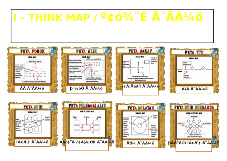 Think Map Overview and Applications | PDF