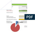 Investment Calculator Shows Rs. 568M Profit on Rs. 60M Outlay