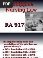 Overview of RA 9173: Nursing Act 2002 | PDF | Licensure | Nursing