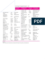 Mechanical Engineering Design 2.pdf