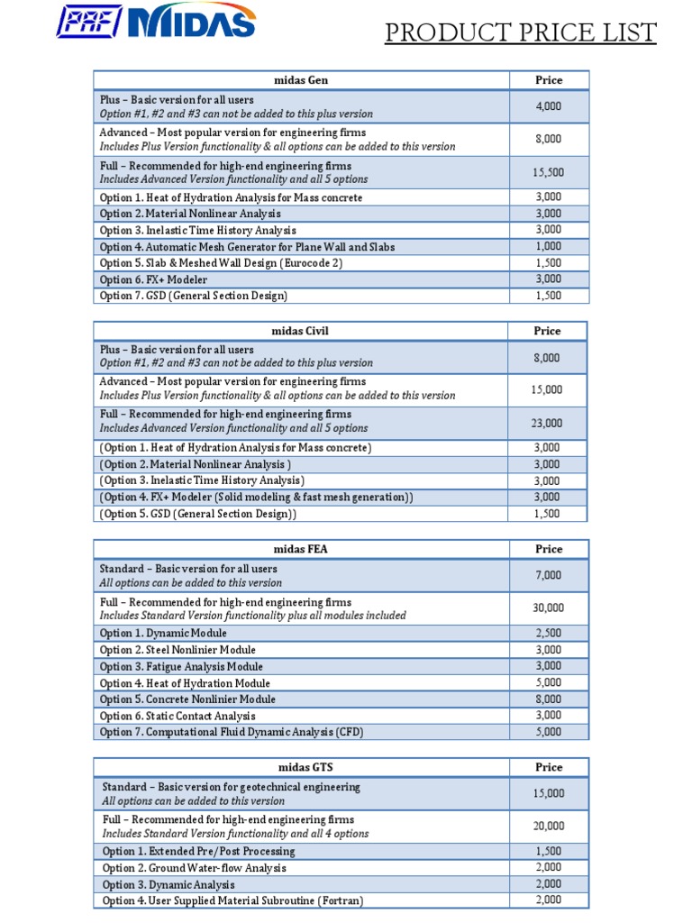 Midas Price List & Options2 PDF Civil Engineering Engineering