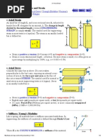 Basic of Axial Strain