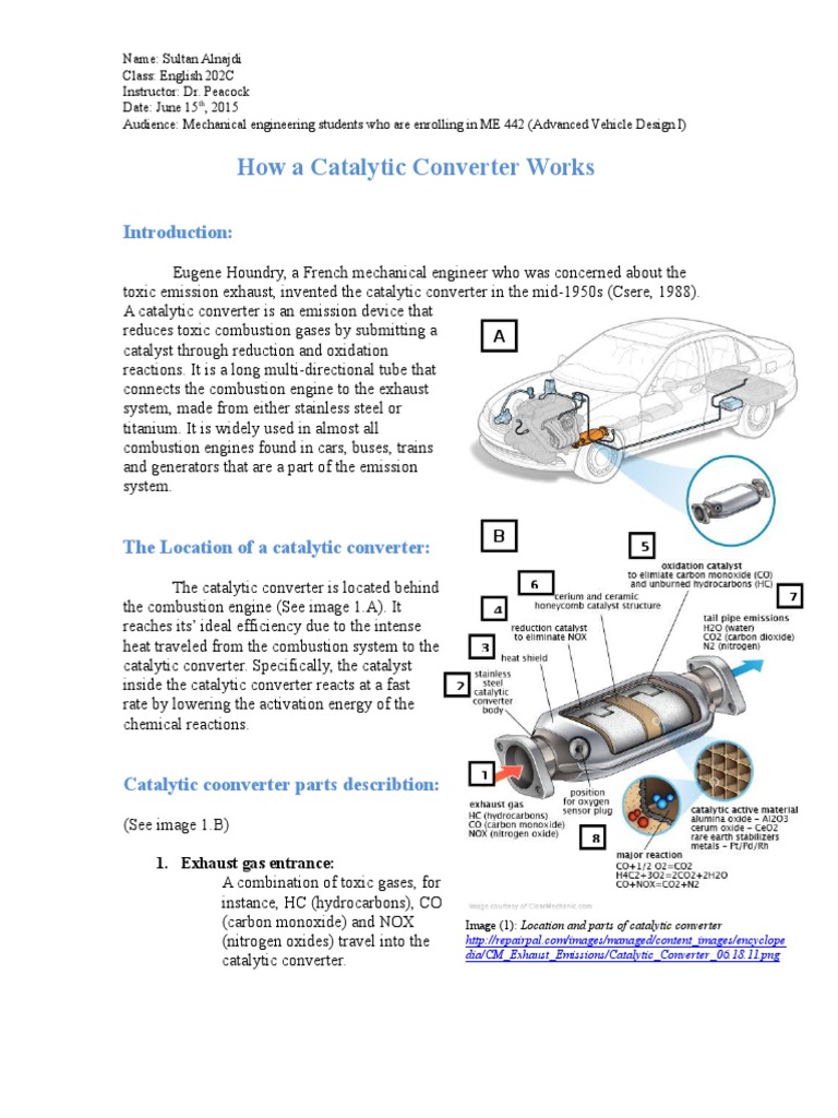 how a catalytic converter works Exhaust Gas Combustion