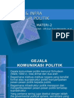 Materi2-Gejala Komunikasi Politik