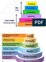 Blooms Taxonomy