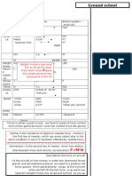 Summary of Ground School