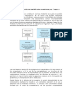 Descripción de Los Métodos Numéricos Por Chapra