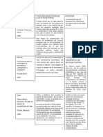 Tecnologías y Sociologia