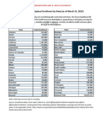 OMB Labor-H Tables 