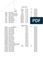 Bonos 2013: Fecha Pasajero Chofer Sentido Horario Sindicato