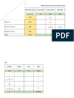 Tabla de Especificaciones y Claves - 4 Basico Unidad 2 (2a. Ed.)