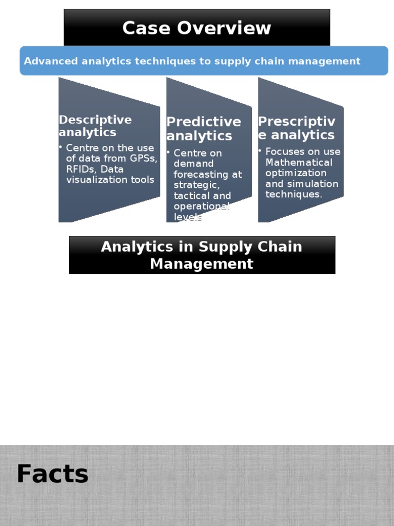 Advanced Analytics in Supply Chain Management | PDF | Computers