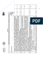 Requisitos Solicitud Devolucion PDF