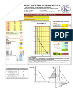 Copia de Analisis de Estabilidad Presa de Cºcº