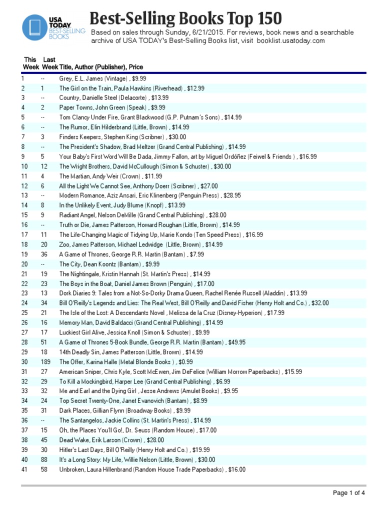 USA Today BestSelling Books English Language Literature Writers