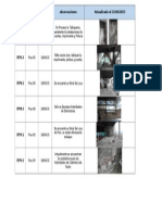 02 Fechas de Liberacion de IT Al 05 06 15