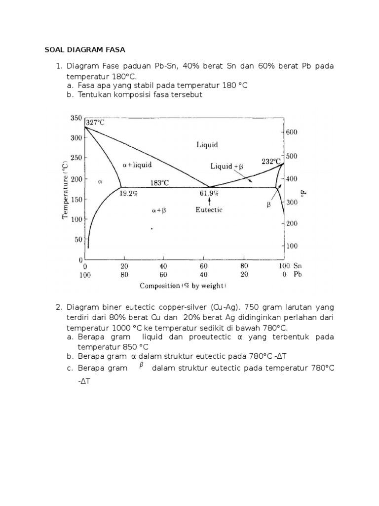 Soal Diagram Fasa Docx
