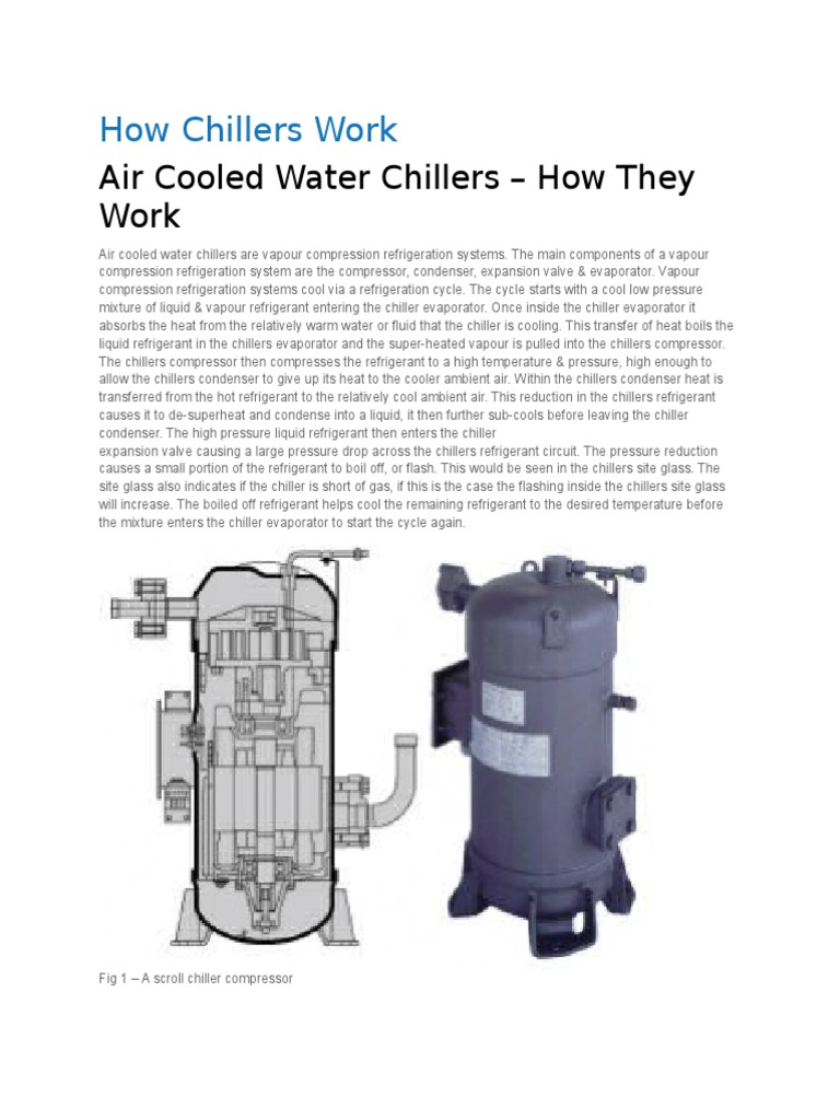 Understanding the Key Components and Working Principles of Air Cooled
