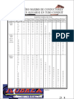 Tabla de Conductores Por Tuberia Conduit