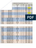 5QUINTO CronogramaEvaluaciones2015 I (1)