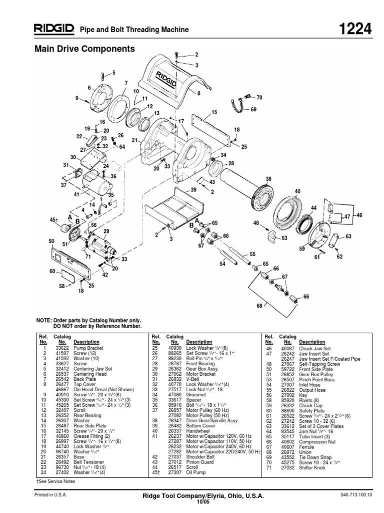 Threading Machine Parts Catalog | PDF | Sports | Animation