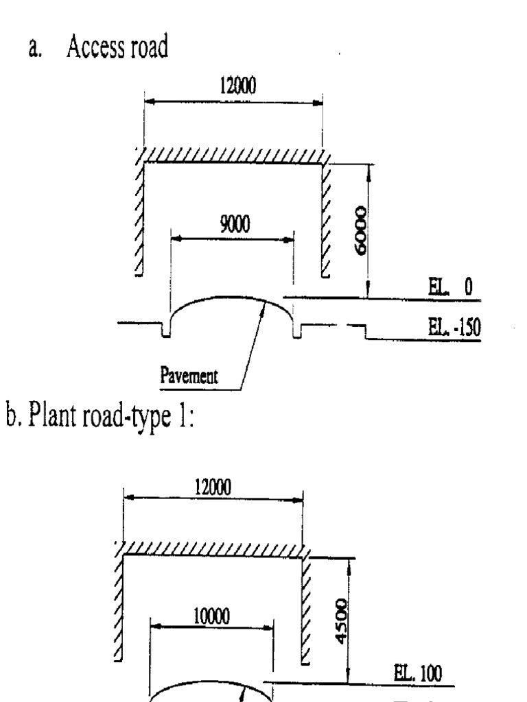 piping-design