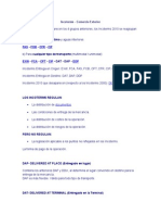 Incoterms