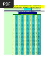 ano 59 en numeros romanos 5000