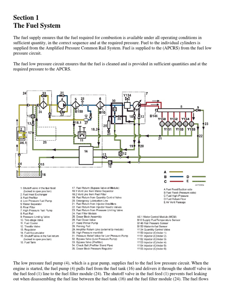 DD 13 15 Fuel System Fuel Injection Valve