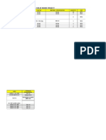 Piping Boq of Uf Cip Line For JP Nigrie Project