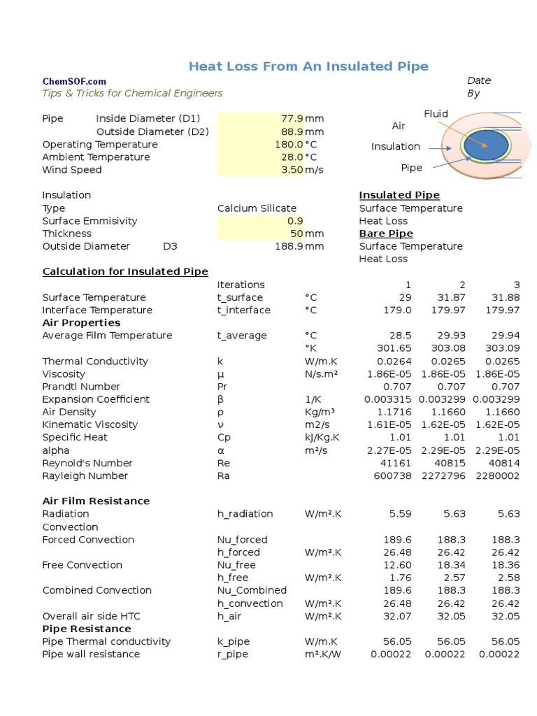 Insulated Pipe Heat Loss Calculation | PDF | Thermal Insulation ...