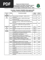 Natureza e Tipos Das Atividades Complementares