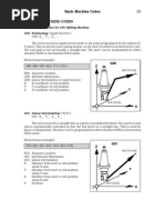 Basic Machine Codes PDF