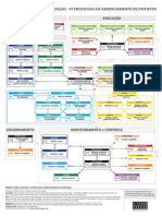 Ricardo Vargas Simplified Pmbok Flow 5ed Color Pt Jan2014