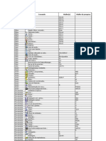 Documento dsolide Teclas de Atalho Do SolidWorks2