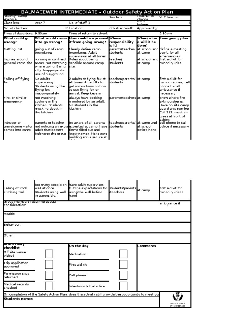Safety Action Plan General Camp | PDF | First Aid