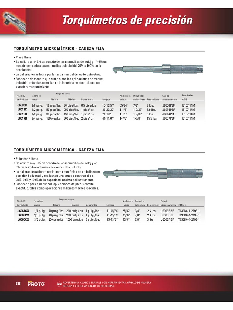Uso Y Calibración Del Torquímetro Pdf 