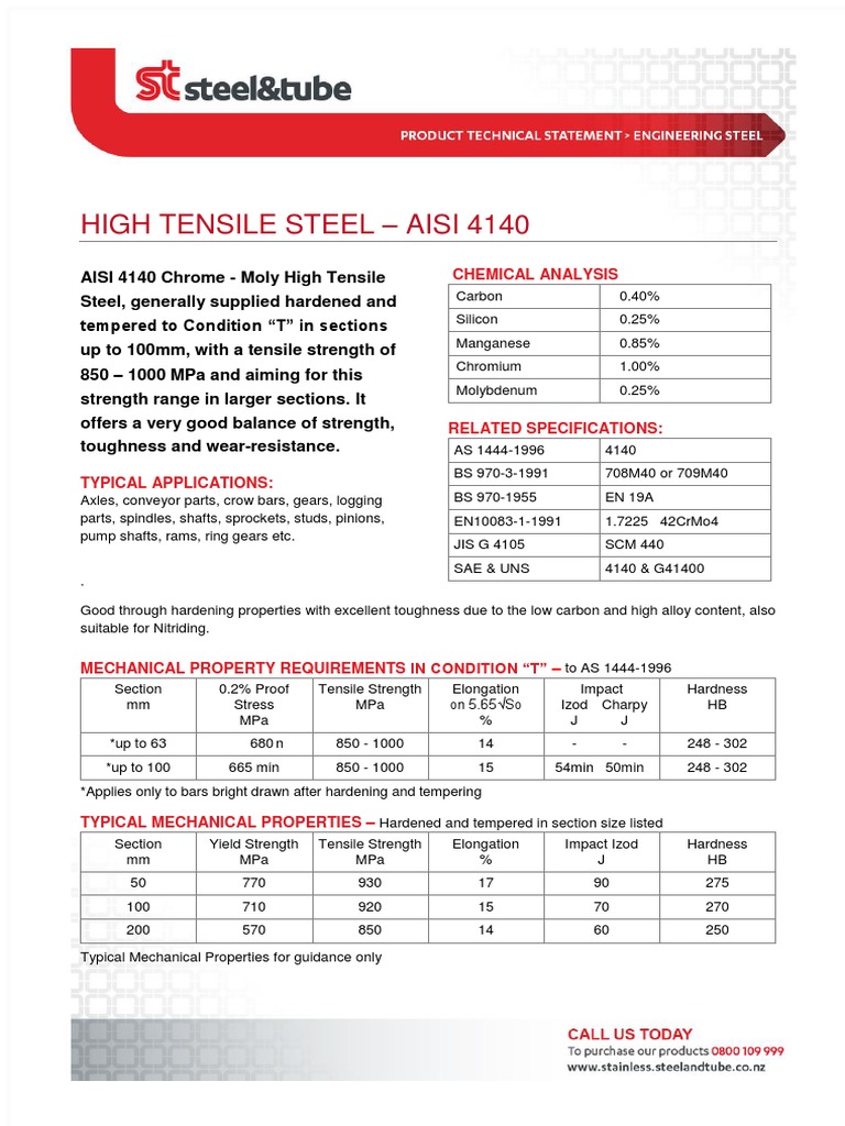 High Tensile Steel 4140 Recocido (Metalurgia) Tratamiento térmico