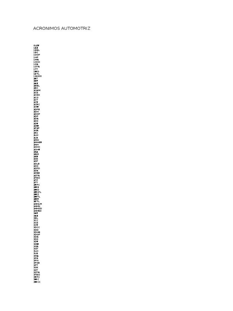 Acronimos Automotriz | PDF