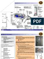 Intervencion en Aerogeneradores