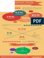 Research Study Inforgraphic PDF