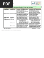 Customer Service.PDF