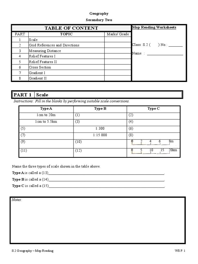 Map Reading exercise Geodesy Visualization (Graphics)