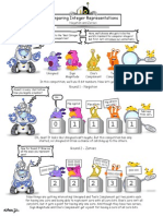 Integer Representations 2 Comparing Handout