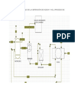 Pii Diagrmas de Flujo