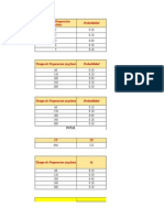 Analisis de Proceso