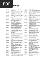 Sizing A API Separator by API 421 | PDF | Fluid Mechanics | Liquids